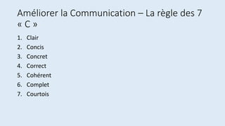 Améliorer la Communication – La règle des 7
« C »
1. Clair
2. Concis
3. Concret
4. Correct
5. Cohérent
6. Complet
7. Courtois
 