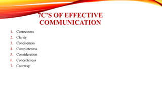 Mastering Leadership and Effective Communication Skills for Success | PDF