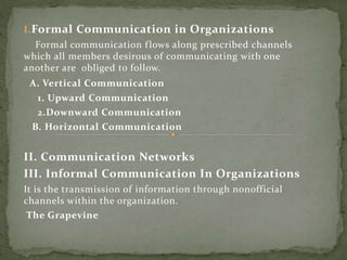 I.Formal Communication in Organizations 
Formal communication f lows along prescribed channels 
which all members desirous of communicating with one 
another are obliged to follow. 
A. Vertical Communication 
1. Upward Communication 
2.Downward Communication 
B. Horizontal Communication 
II. Communication Networks 
III. Informal Communication In Organizations 
It is the transmission of information through nonofficial 
channels within the organization. 
The Grapevine 
 