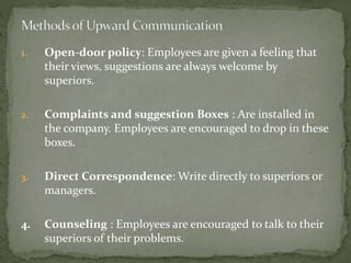 1. Open-door policy: Employees are given a feeling that 
their views, suggestions are always welcome by 
superiors. 
2. Complaints and suggestion Boxes : Are installed in 
the company. Employees are encouraged to drop in these 
boxes. 
3. Direct Correspondence: Write directly to superiors or 
managers. 
4. Counseling : Employees are encouraged to talk to their 
superiors of their problems. 
 