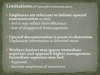  Employees are reluctant to initiate upward 
communication as they 
- feel it may reflect their efficiency. 
- fear of disapproval from superiors. 
 Upward documentation is prone to distortion. 
Unpleasant information is distorted more. 
 Workers/juniors may ignore immediate 
superiors and approach higher management. 
Immediate superiors may feel: 
- bypassed. 
- become suspicious of intentions. 
 