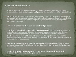 Whereas vertical communication involves a superior and a subordinate, horizontal 
communication involves colleagues and peers at the same level of the organization. 
 For example : an operations manager might communicate to a marketing manager that 
inventory levels are running low and that projected delivery dates should be extended by 
two weeks. Horizontal communication probably occurs more among managers than 
among non managers. 
 Horizontal communication serves a number of purposes. 
 It facilitates coordination among interdependent units. For example, a manager at 
Motorola was recently researching the strategies of Japanese semiconductor firms in 
Europe. He found a great deal of information that was relevant to his assignment. 
He also uncovered some additional information that was potentially important to 
another department, so he passed it along to a colleague in that department, who used it 
to improve his own operations. 
 Horizontal communication can also be used for joint problem solving, as when 
tow plant managers at Westinghouse got together to work out a new method to improve 
productivity. 
 Finally, horizontal communication plays a major role in work teams with 
members drawn from several departments. 
 