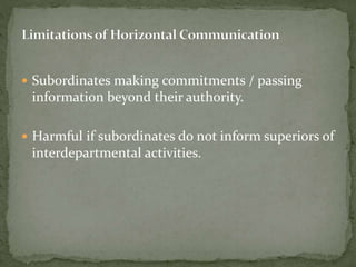  Subordinates making commitments / passing 
information beyond their authority. 
 Harmful if subordinates do not inform superiors of 
interdepartmental activities. 
 