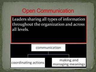 7 
Leaders sharing all types of information 
throughout the organization and across 
all levels. 
 