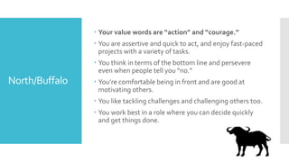 North/Buffalo
 Your value words are “action” and “courage.”
 You are assertive and quick to act, and enjoy fast-paced
projects with a variety of tasks.
 You think in terms of the bottom line and persevere
even when people tell you “no.”
 You’re comfortable being in front and are good at
motivating others.
 You like tackling challenges and challenging others too.
 You work best in a role where you can decide quickly
and get things done.
 