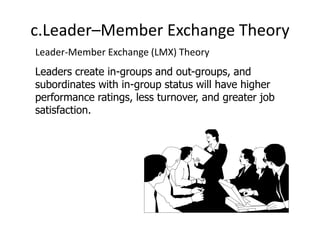 c.Leader–Member Exchange Theory
Leader-Member Exchange (LMX) Theory
Leaders create in-groups and out-groups, and
subordina...