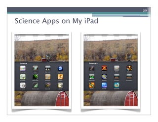 20


Science Apps on My iPad
 