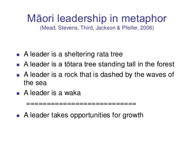 the context of leadership in different cultures How does leadership vary across the globe eight different facts of leadership values and historic context these cultural attributes. the context of leadership in different cultures How does leadership vary across the globe eight different facts of leadership values and historic context these cultural attributes.