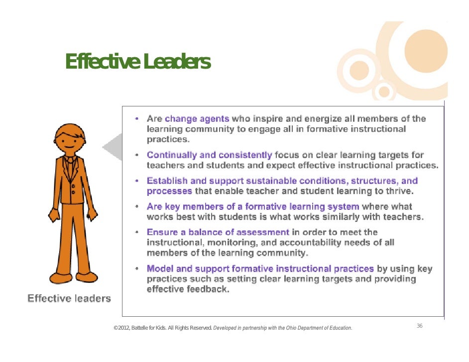 Leading Formative Instructional Practices Leadership conference han…