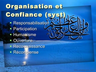 Organisation et Confiance (syst) Responsabilisation Participation Humanisme Ouverture Reconnaissance Récompense 