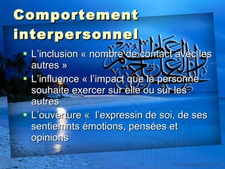 Comportement interpersonnel L’inclusion « nombre de contact avec les autres » L’influence « l’impact que la personne souhaite exercer sur elle ou sur les autres L’ouverture «  l’expressin de soi, de ses sentiemnts émotions, pensées et opinions 