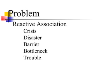 Reactive Association
Crisis
Disaster
Barrier
Bottleneck
Trouble
Problem
 