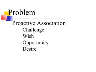 Proactive Association
Challenge
Wish
Opportunity
Desire
Problem
 