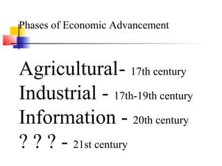 Phases of Economic Advancement
Agricultural- 17th century
Industrial - 17th-19th century
Information - 20th century
? ? ? - 21st century
 