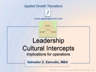 Applied Growth Transitions
www.appliedgrowth.com
Leadership
Cultural Intercepts
implications for operations
Salvador Z. Zamudio, MBA
 