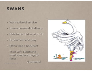 © Art of Leadership Impact!
SWANS
• Want to be of service
• Love a personal challenge
• Hate to be told what to do
• Experiment and play
• Often take a back seat
• Their Gift: Surprising
results and a strong US
focus
Questions?
 