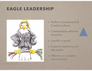 © Art of Leadership Impact!
EAGLE LEADERSHIP
• Prefers a Command &
Control culture
• Comfortable with the
structure
• Loyalty is good
• Expects obedience &
discipline
• Effective in a stable
environment
 