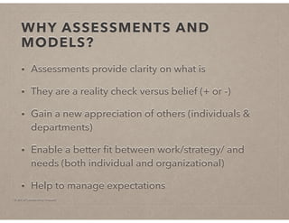 © Art of Leadership Impact!
WHY ASSESSMENTS AND
MODELS?
• Assessments provide clarity on what is
• They are a reality check versus belief (+ or -)
• Gain a new appreciation of others (individuals &
departments)
• Enable a better ﬁt between work/strategy/ and
needs (both individual and organizational)
• Help to manage expectations
 