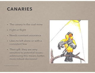 © Art of Leadership Impact!
CANARIES
• The canary in the coal mine
• Fight or ﬂight
• Needs constant assurance
• Likes to left alone or with a
consistent few
• Their gift: they are very
sensitive to potential issues -
addressing this means better,
more robust decisions!
 