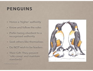 © Art of Leadership Impact!
PENGUINS
• Honor a ‘higher’ authority
• Know and follow the rules
• Prefer being obedient to a
recognized authority
• Seek others like themselves
• Do NOT wish to be leaders
• Their Gift: They prevent
‘rule creep’ and maintain
standards!
 