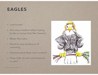 © Art of Leadership Impact!
EAGLES
• Live to win
• Are very creative when trying
to do so (may look like Swans)
• Make the rules
• Need to see evidence of
‘winning’
• Distrust what they can’t control
• Their Gift: A real commitment
to win!
 