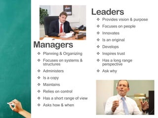 Leaders
 Planning & Organizing
 Focuses on systems &
structures
 Administers
 Is a copy
 Maintains
 Relies on control
 Has a short range of view
 Asks how & when
Managers
 Provides vision & purpose
 Focuses on people
 Innovates
 Is an original
 Develops
 Inspires trust
 Has a long range
perspective
 Ask why
 
