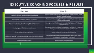 EXECUTIVE COACHING FOCUSES & RESULTS
Focuses Results
Enhance Executive Leadership and Management
Possess great clarity of one’s identity, skills, communication, needs,
delivery methods to lead
Improve Self-Awareness & Social Awareness
Possess an empowering belief system and ability to be powerfully
present in the moment.
Master Goal Setting, Goal Planning & Goal Attainment
Leverage personal skills and resources to highly succeed in life and
career approach
Developing and Maintaining Relationships
Manage emotions, mindsets, attitudes, and behaviors in a way that
allows for maximum communication and execution
Drive Authentic Communication Sustain authentic interpersonal relationships
Foster Fear Busting, Confidence Building, and Performance Boosting
Live in freedom from external opinions and beliefs while clearly
seeing person strengths and weaknesses
Create Personal Branding Align with your infinite purpose
12
 