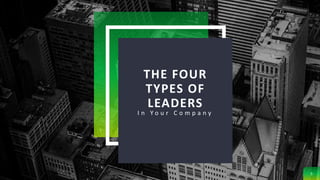 THE FOUR
TYPES OF
LEADERS
I n Y o u r C o m p a n y
5
 