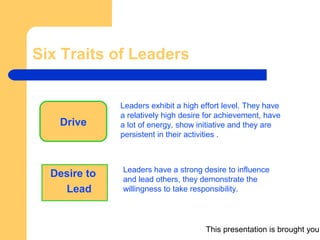 This presentation is brought you
Six Traits of Leaders
Drive
Desire to
Lead
Leaders exhibit a high effort level. They have
a relatively high desire for achievement, have
a lot of energy, show initiative and they are
persistent in their activities .
Leaders have a strong desire to influence
and lead others, they demonstrate the
willingness to take responsibility.
 