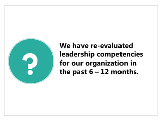 ?
We have re-evaluated
leadership competencies
for our organization in
the past 6 – 12 months.
 