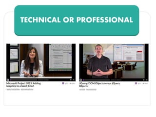 TECHNICAL OR PROFESSIONAL
 
