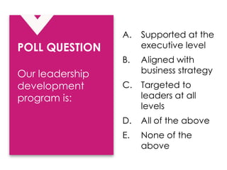 POLL QUESTION
Our leadership
development
program is:
A. Supported at the
executive level
B. Aligned with
business strategy
C. Targeted to
leaders at all
levels
D. All of the above
E. None of the
above
 