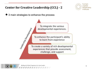 Building the Global Competence for Asian Leaders
Center for Creative Leadership (CCL) - 2
10
 3 main strategies to enhance the process
LeadershipDevelopment
 