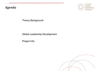 Agenda
Theory Background
Global Leadership Development
Project Info
 