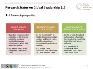 Building the Global Competence for Asian Leaders
Research Status on Global Leadership (1)
5
 3 Research perspective:
 