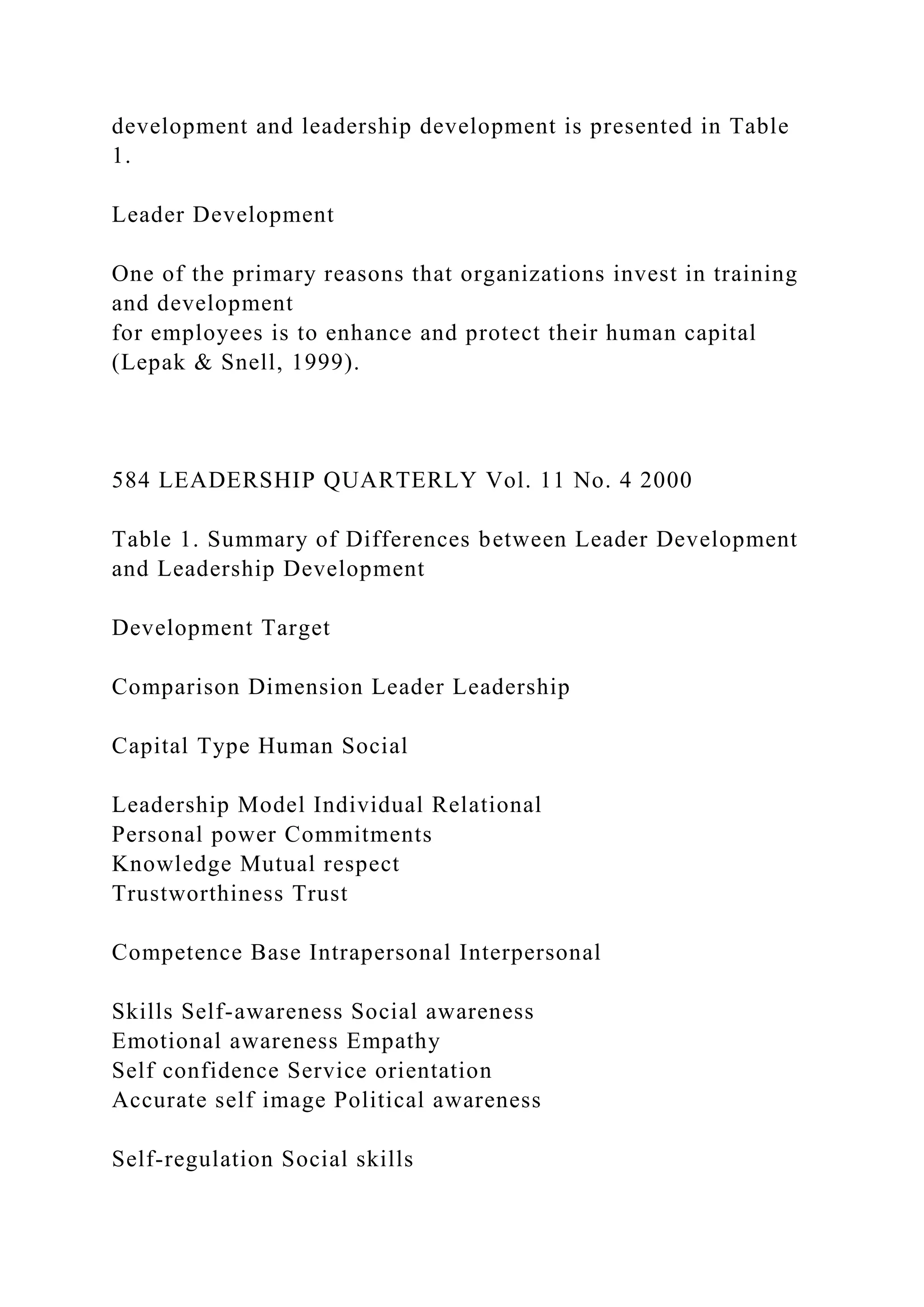 development and leadership development is presented in Table
1.
Leader Development
One of the primary reasons that organizations invest in training
and development
for employees is to enhance and protect their human capital
(Lepak & Snell, 1999).
584 LEADERSHIP QUARTERLY Vol. 11 No. 4 2000
Table 1. Summary of Differences between Leader Development
and Leadership Development
Development Target
Comparison Dimension Leader Leadership
Capital Type Human Social
Leadership Model Individual Relational
Personal power Commitments
Knowledge Mutual respect
Trustworthiness Trust
Competence Base Intrapersonal Interpersonal
Skills Self-awareness Social awareness
Emotional awareness Empathy
Self confidence Service orientation
Accurate self image Political awareness
Self-regulation Social skills
 