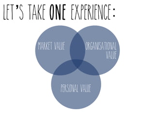 let’s take one experience: 
organisational 
value 
market value 
personal value 
 