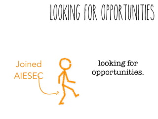 Looking for opportunities 
looking for 
opportunities. 
Joined 
AIESEC 
 