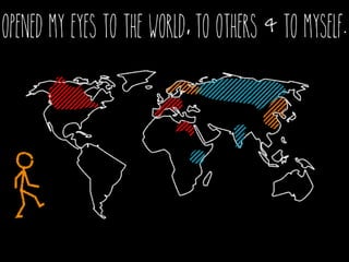 opened my eyes to the world, to others & to myself. 
 