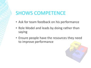 SHOWS COMPETENCE
▪ Ask for team feedback on his performance
▪ Role Model and leads by doing rather than
saying
▪ Ensure pe...