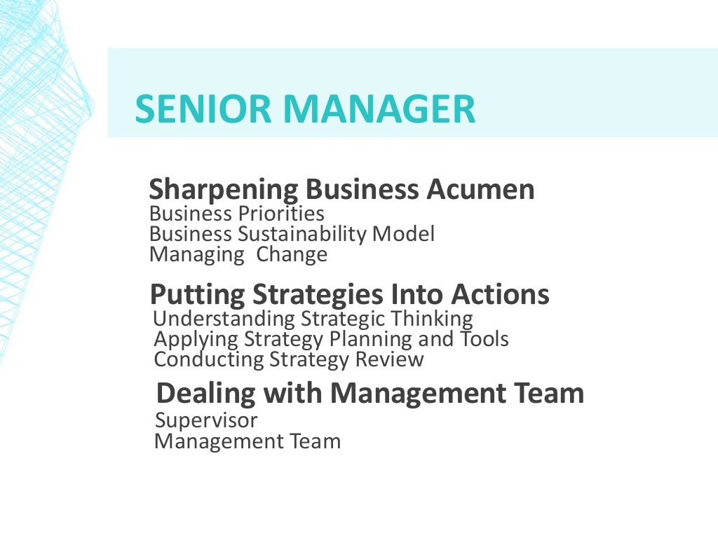 Leadership Development Modules