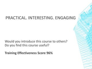 PRACTICAL. INTERESTING. ENGAGING
Would you introduce this course to others?
Do you find this course useful?
Training Effectiveness Score 96%
 