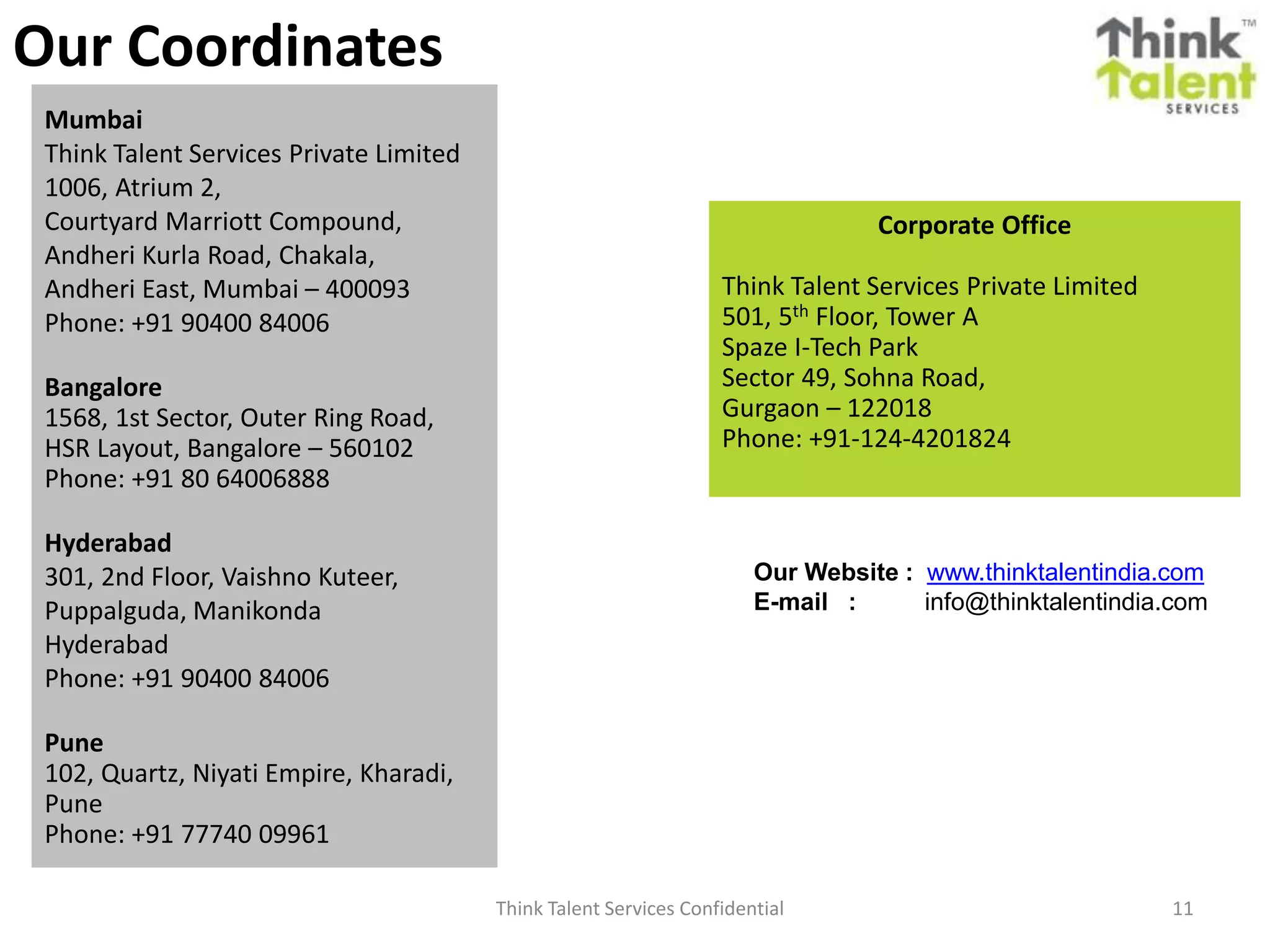 Think Talent Services Confidential 11
Mumbai
Think Talent Services Private Limited
1006, Atrium 2,
Courtyard Marriott Compound,
Andheri Kurla Road, Chakala,
Andheri East, Mumbai – 400093
Phone: +91 90400 84006
Bangalore
1568, 1st Sector, Outer Ring Road,
HSR Layout, Bangalore – 560102
Phone: +91 80 64006888
Hyderabad
301, 2nd Floor, Vaishno Kuteer,
Puppalguda, Manikonda
Hyderabad
Phone: +91 90400 84006
Pune
102, Quartz, Niyati Empire, Kharadi,
Pune
Phone: +91 77740 09961
Our Coordinates
Our Website : www.thinktalentindia.com
E-mail : info@thinktalentindia.com
Corporate Office
Think Talent Services Private Limited
501, 5th Floor, Tower A
Spaze I-Tech Park
Sector 49, Sohna Road,
Gurgaon – 122018
Phone: +91-124-4201824
 