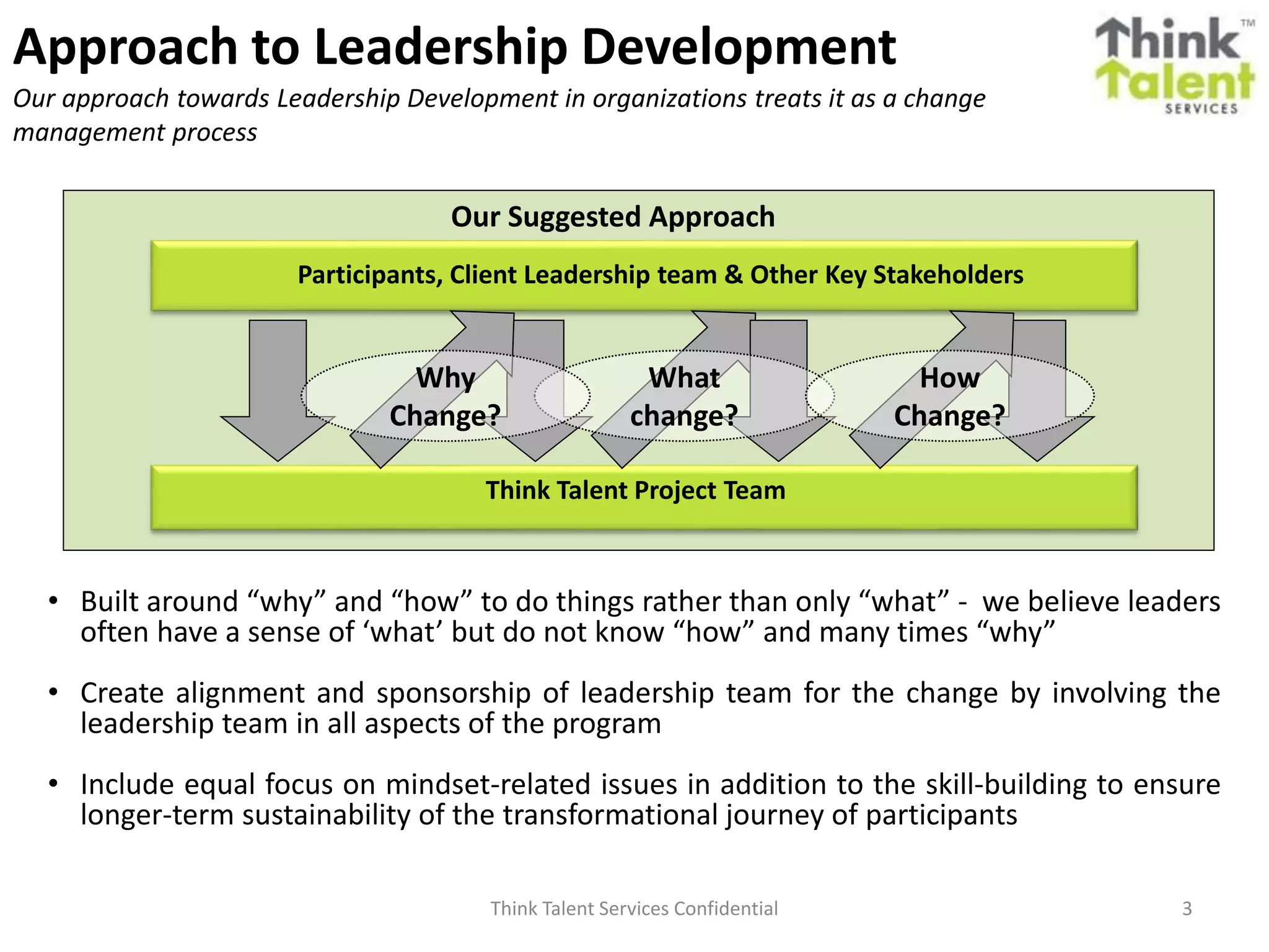 Think Talent Services Confidential 3
Participants, Client Leadership team & Other Key Stakeholders
Think Talent Project Team
What
change?
Our Suggested Approach
• Built around “why” and “how” to do things rather than only “what” - we believe leaders
often have a sense of ‘what’ but do not know “how” and many times “why”
• Create alignment and sponsorship of leadership team for the change by involving the
leadership team in all aspects of the program
• Include equal focus on mindset-related issues in addition to the skill-building to ensure
longer-term sustainability of the transformational journey of participants
Why
Change?
How
Change?
Approach to Leadership Development
Our approach towards Leadership Development in organizations treats it as a change
management process
 