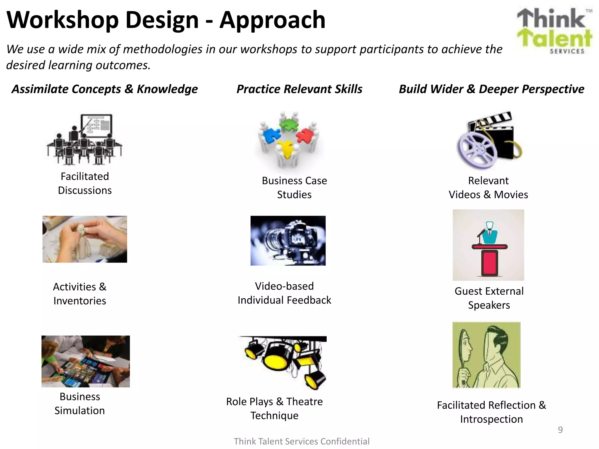 Workshop Design - Approach
Think Talent Services Confidential
9
Video-based
Individual Feedback
Role Plays & Theatre
Technique
Activities &
Inventories
We use a wide mix of methodologies in our workshops to support participants to achieve the
desired learning outcomes.
Business
Simulation
Guest External
Speakers
Facilitated
Discussions
Business Case
Studies
Relevant
Videos & Movies
Assimilate Concepts & Knowledge Practice Relevant Skills Build Wider & Deeper Perspective
Facilitated Reflection &
Introspection
 