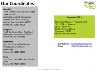 Think Talent Services Confidential 11
Mumbai
Think Talent Services Private Limited
1006, Atrium 2,
Courtyard Marriott Compound,
Andheri Kurla Road, Chakala,
Andheri East, Mumbai – 400093
Phone: +91 90400 84006
Bangalore
1568, 1st Sector, Outer Ring Road,
HSR Layout, Bangalore – 560102
Phone: +91 80 64006888
Hyderabad
301, 2nd Floor, Vaishno Kuteer,
Puppalguda, Manikonda
Hyderabad
Phone: +91 90400 84006
Pune
102, Quartz, Niyati Empire, Kharadi,
Pune
Phone: +91 77740 09961
Our Coordinates
Our Website : www.thinktalentindia.com
E-mail : info@thinktalentindia.com
Corporate Office
Think Talent Services Private Limited
501, 5th Floor, Tower A
Spaze I-Tech Park
Sector 49, Sohna Road,
Gurgaon – 122018
Phone: +91-124-4201824
 