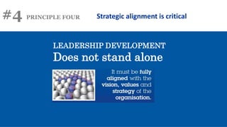 #4 PRINCIPLE FOUR
LEADERSHIP DEVELOPMENT
Does not stand alone
Strategic alignment is critical
 