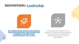 DEFINITION: Leadership
IS A PROCESS OF SOCIAL INFLUENCE,
WHICH MAXIMIZES THE EFFORTS OF
OTHERS, TOWARDS THE
ACHIEVEMENT OF A GOAL.
IT ENCOMPASSES THE ABILITY OF AN
INDIVIDUAL, GROUP OR ORGANIZATION TO
“LEAD”, INFLUENCE OR GUIDE OTHER
INDIVIDUALS, TEAMS, OR ENTIRE
ORGANIZATION.
 