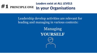 #1 PRINCIPLE ONE
Leaders exist at ALL LEVELS
In your Organisations
Leadership develop activities are relevant for
leading and managing in various contexts:
Managing
YOURSELF
 