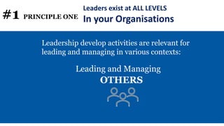 #1 PRINCIPLE ONE
Leaders exist at ALL LEVELS
In your Organisations
Leadership develop activities are relevant for
leading and managing in various contexts:
Leading and Managing
OTHERS
 